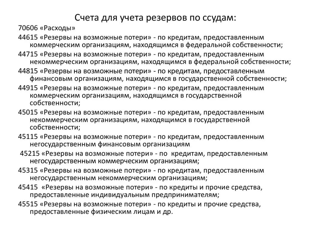 Резервы на возможные потери по кредитам. Счет резервы на возможные потери. Формирование резерва на возможные потери по ссудам. Учет формирования резерва на возможные потери. Негосударственные коммерческие организации счет