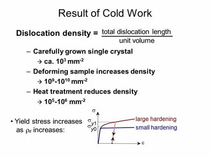 Cold work