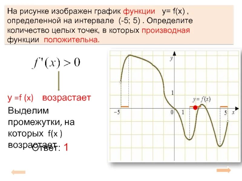 Промежутки возрастания функции y=f(x). Промежутки убывания функции f x на графике. Y F X промежутки возрастания и убывания функции. Промежутки возрастания и убывания функции по графику 9 класс. Известно что функция y f