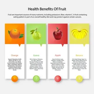 Fruit or fruits