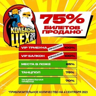 Колбасный цех 2024 программа