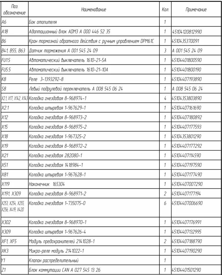 Коды неисправности камаз. Схема КАМАЗ 5490 электрооборудования. Коды неисправностей двигателя КАМАЗ 5490. Коды ошибок КАМАЗ 5490 Нео 2. Коды ошибок КАМАЗ 43118 евро 5 ДВС КАМАЗ.