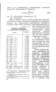 Величины электродных потенциалов