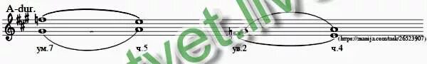 Ум 7 2. Ум 7 2