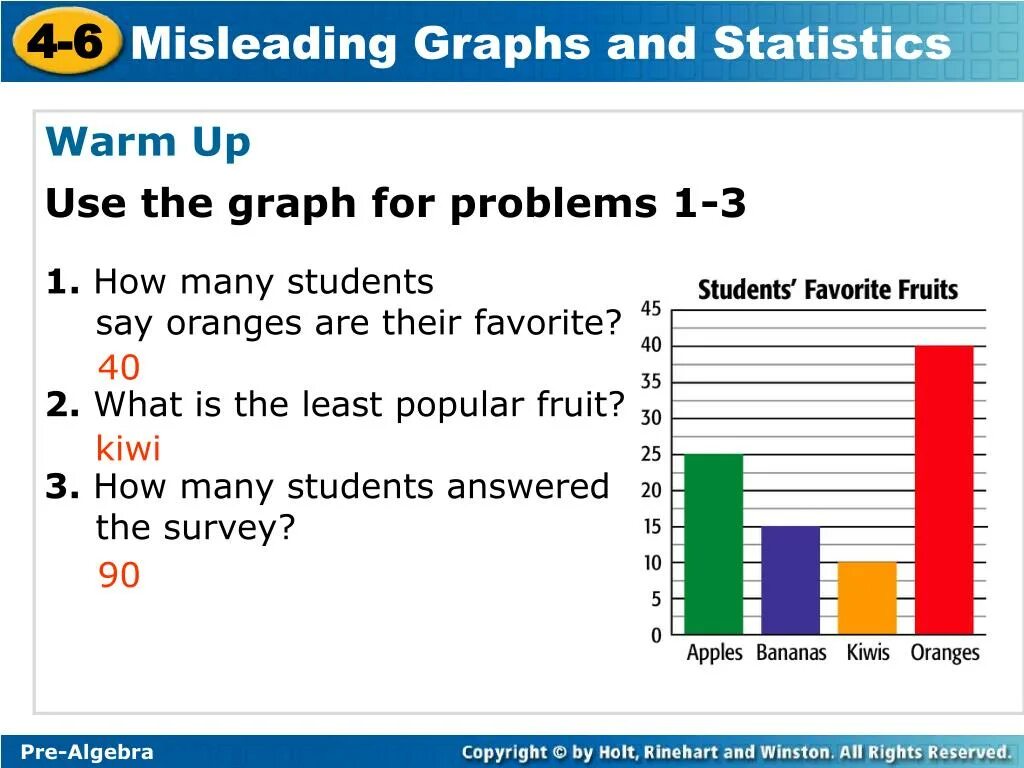 It is interesting how many of. Statistics graph. statistics in graphs. how much people или how many people. язык graph это.