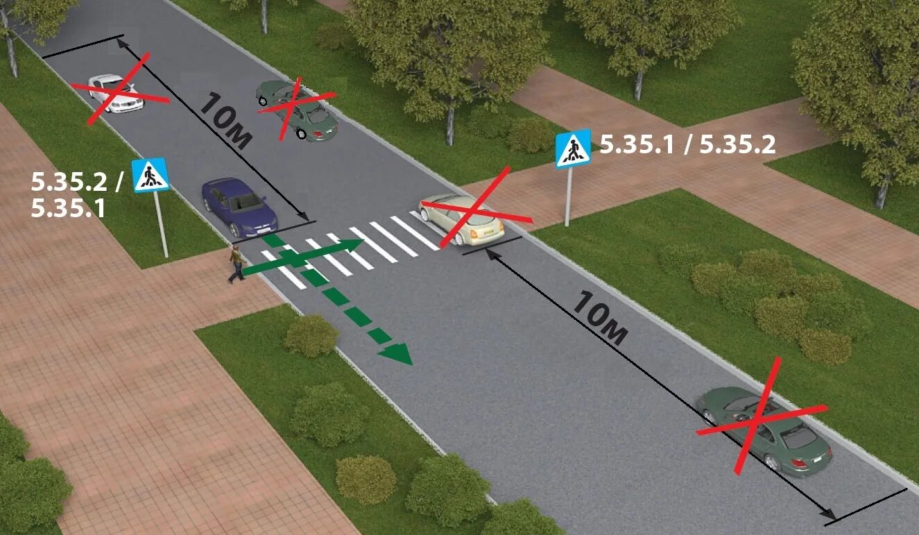Разрешено ли вам остановиться в указанном месте круговое движение. Ближе 5 метров от края пересекаемой проезжей части. Остановка тс на встречной обочине. Не ближе 5 м от. 5 м от края пересекаемой проезжей части.