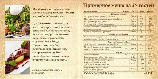 Холодная закуска сколько грамм. Банкетное меню на свадьбу на 30 человек с расчетом. Банкетное меню на свадьбу на 20 человек. Примерное банкетное меню на 30 человек. Меню на 1 человека банкет.