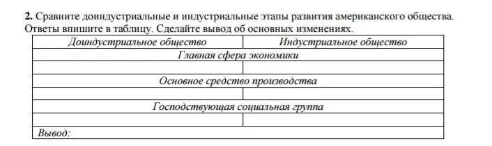 Черты доиндустриального общества таблица. Американское общество таблицы. сравнить доиндустриальное и индустриальное общество. права личности доиндустриального общества таблица. тип общества доиндустриальное права личности.