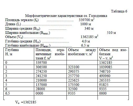 Озеро мичиган на физической карте. Объем озера мичиган объем спальной комнаты. Озеро мичиган на карте. Озеро мичиган презентация. Объем озера мичиган объем спальной комнаты.