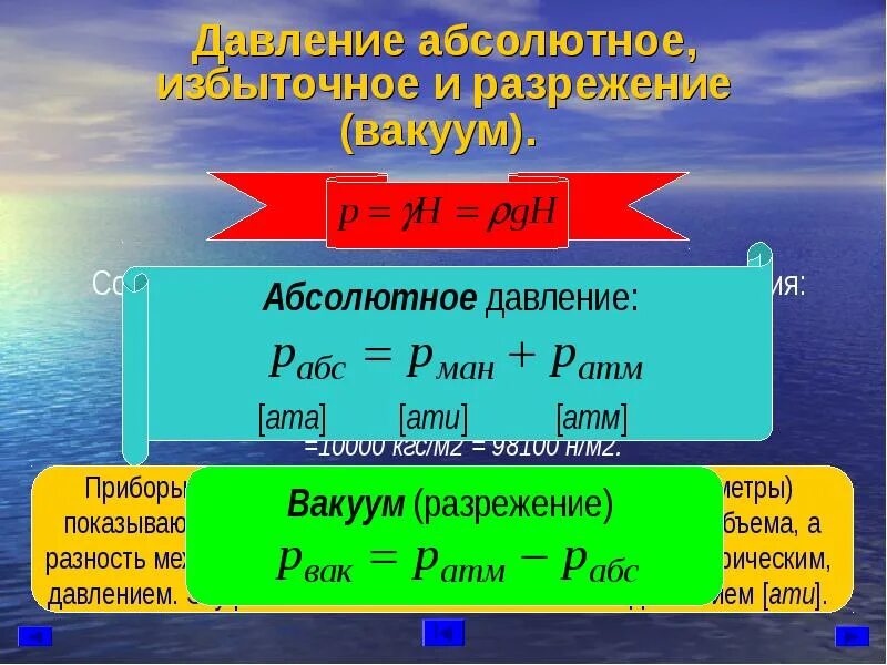Абсолютная основа