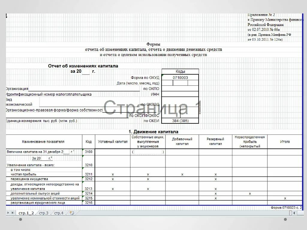 Отчет об изменении активов. Отчет об изменениях капитала (ОКУД 0710004). Анализ формы об изменении капитала. Форма 4 отчет о движении капитала образец. Отчета об изменении капитала и о движении денежных средств,.