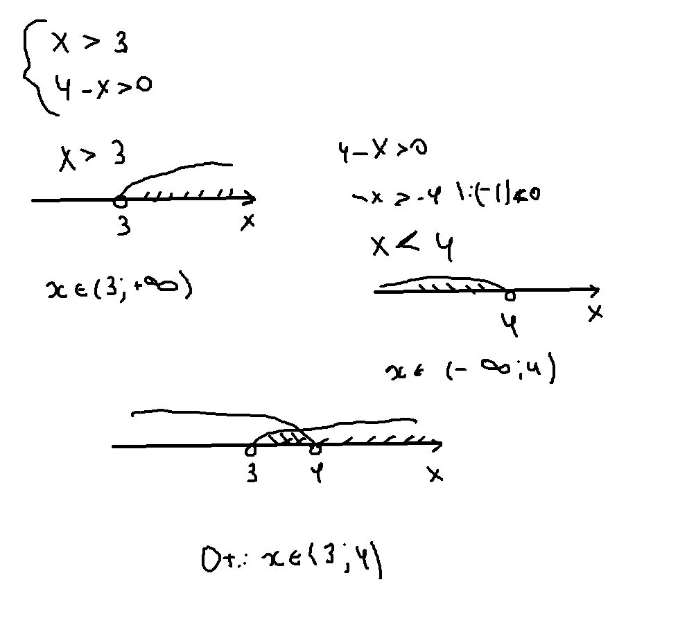 Реши неравенства x 4