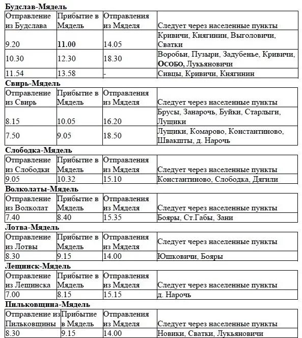 Расписание пригородных автобусов молодечно. Автобусы минск нарочь расписание. минск нарочь маршрутки. вилейка минск маршрутка расписание. расписание автобусов молодечно вилейка.