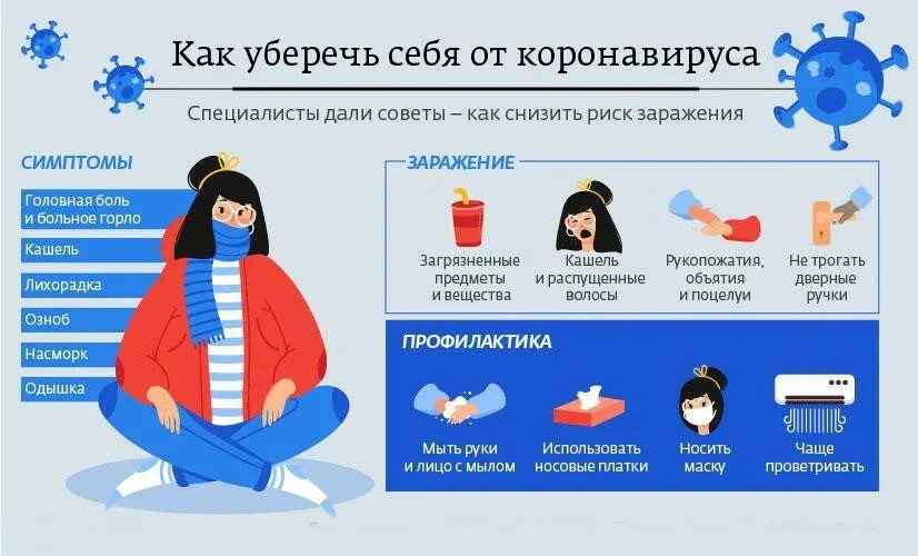 Профилактика гриппа и коронавирусной инфекции. Коронавирус памятка для детей. Памятки по профилактике ОРВИ гриппа и коронавирусной инфекции. Памятка для детей от коронавируса. Профилактика гриппа и коронавируса памятка.