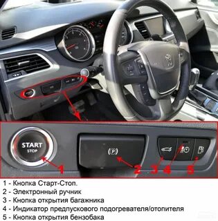 Выключи пежо