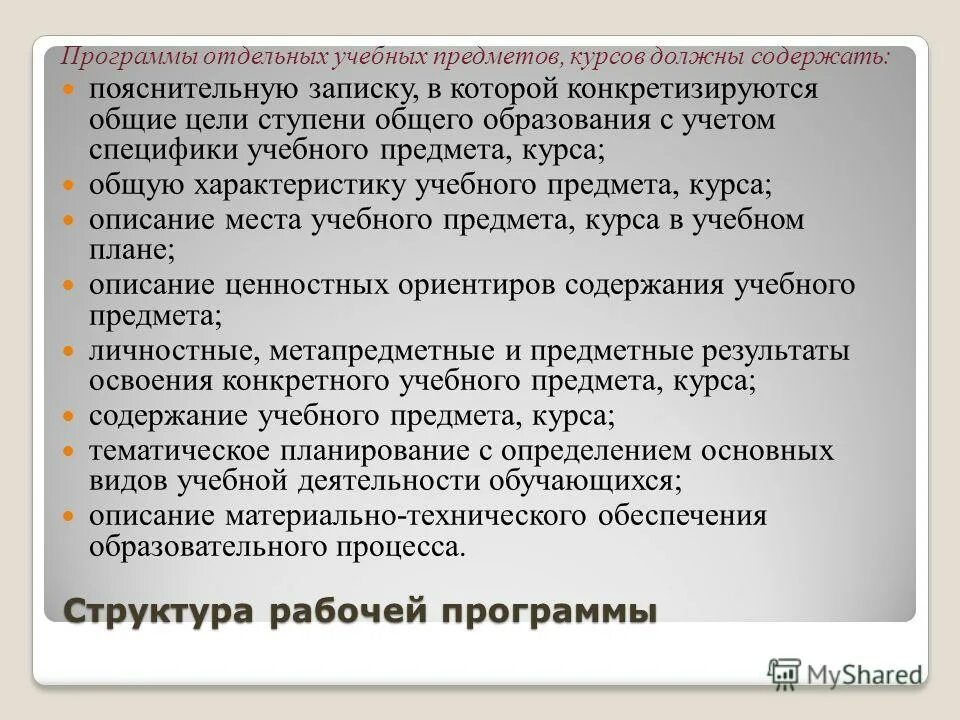 Структура рабочих программ учебных предметов. Структура рабочей программы. программы отдельных учебных предметов, курсов. структура программы учебного предмета. программы отдельных учебного предмета, курса должны содержат:.