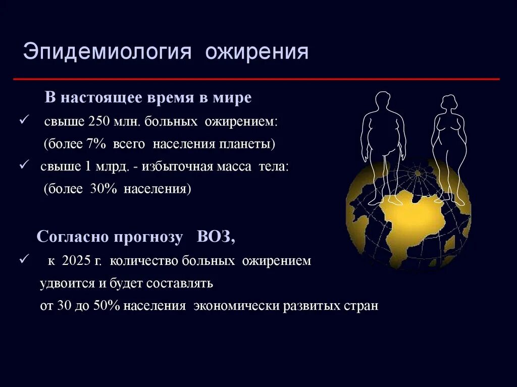Ожирение. Глобальное ожирение. Глобальное ожирение. Ожирение статистика. Избыточный вес.
