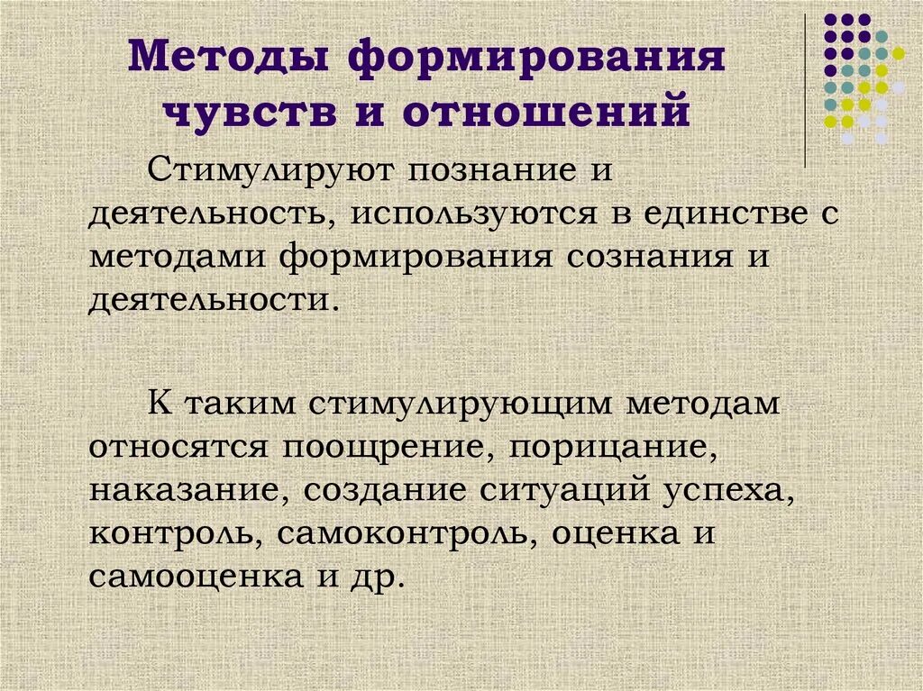 Группе методов формирования сознания. Методы формирования чувств. Метод формирования сознания 2 метод. Метод развития чувства времени.