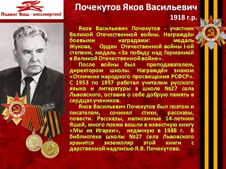 Сайт подвигов войны. Подвиги наших земляков. Бессмертный подвиг наших земляков. Бессмертны ваши подвиги герои земляки. Бессмертный подвиг Великой Победы.