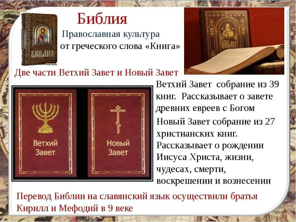 Что нужно читать православным. Библия христианство Ветхий Завет. Ветхий Завет и новый Завет это части Библии. Библия Ветхий Завет и новый Завет.