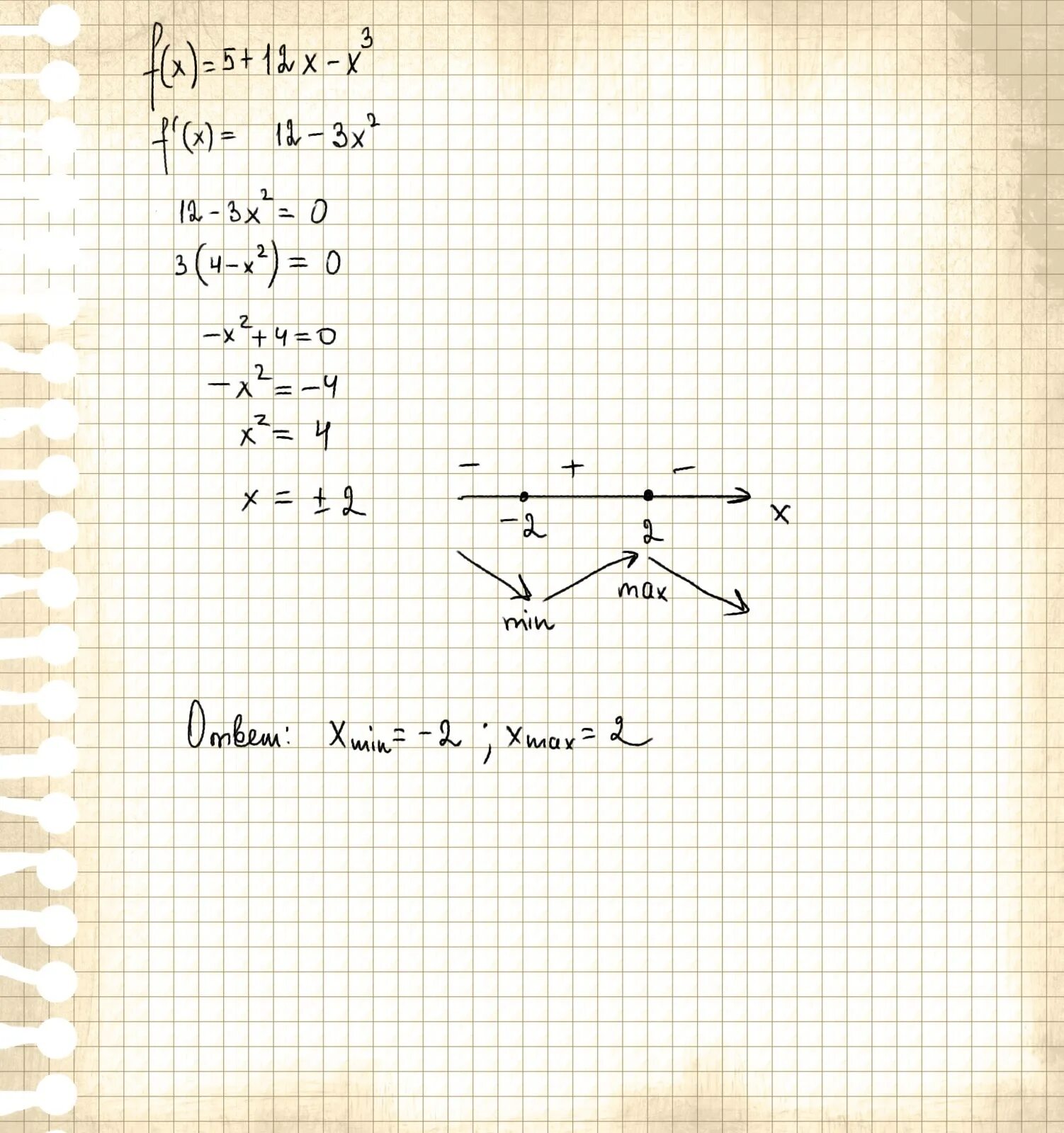 F x 5x2 3. F(X)=X+5. F X 3x+5. F(X)=5+12x-x^3. F(X) = (12) X – 5 + 3.