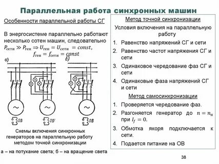 Включи синхронно