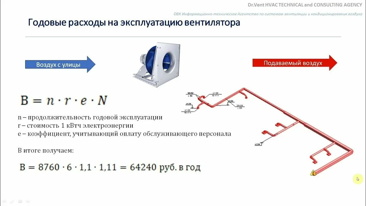 Скорость воздуха 14 м с. Оптимальная скорость воздуха в вентиляции. Оптимальная скорость движения воздуха в воздуховодах. Скорость воздуха в воздуховоде в квартире. Скорость в воздуховоде нормы.