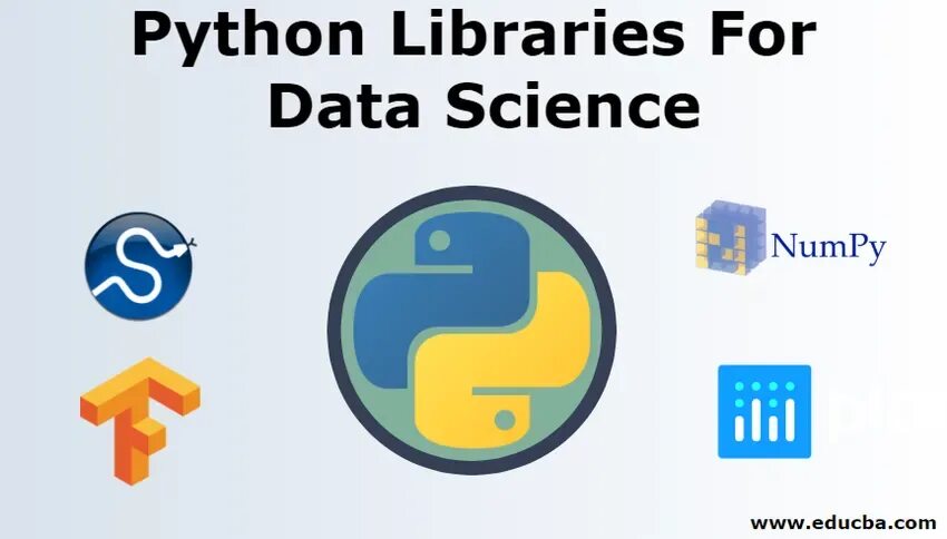 Библиотека языка программирования python