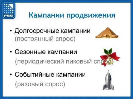 Кампания продвижения