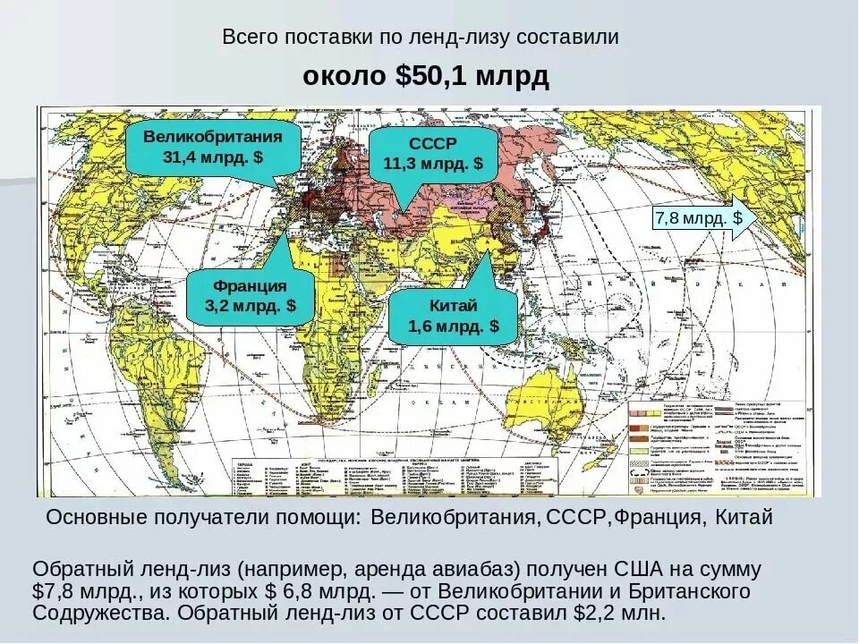 Помощь сша по ленд лизу. Пути поставок по ленд-лизу в ссср. карта поставок по ленд лизу в ссср. основные маршруты поставок по ленд-лизу в ссср. ленд лиз карта поставок.