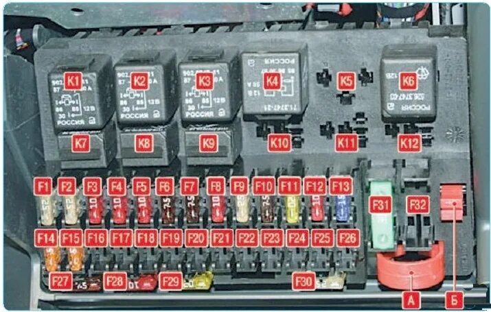Реле ваз приора. Блок предохранителей Приора без кондиционера 2008. Блок предохранителей ВАЗ Приора 2. Блок предохранителей Приора 1 без кондиционера 2008.