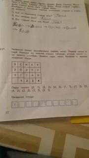 Запиши все пары чисел