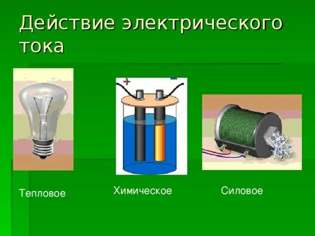 Тепловое химическое и магнитное действие тока. Действие Эл тока тепловое химическое магнитное. Действие тока тепловое химическое магнитное таблица. Действия электрического тока тепловое химическое магнитное 8 класс.