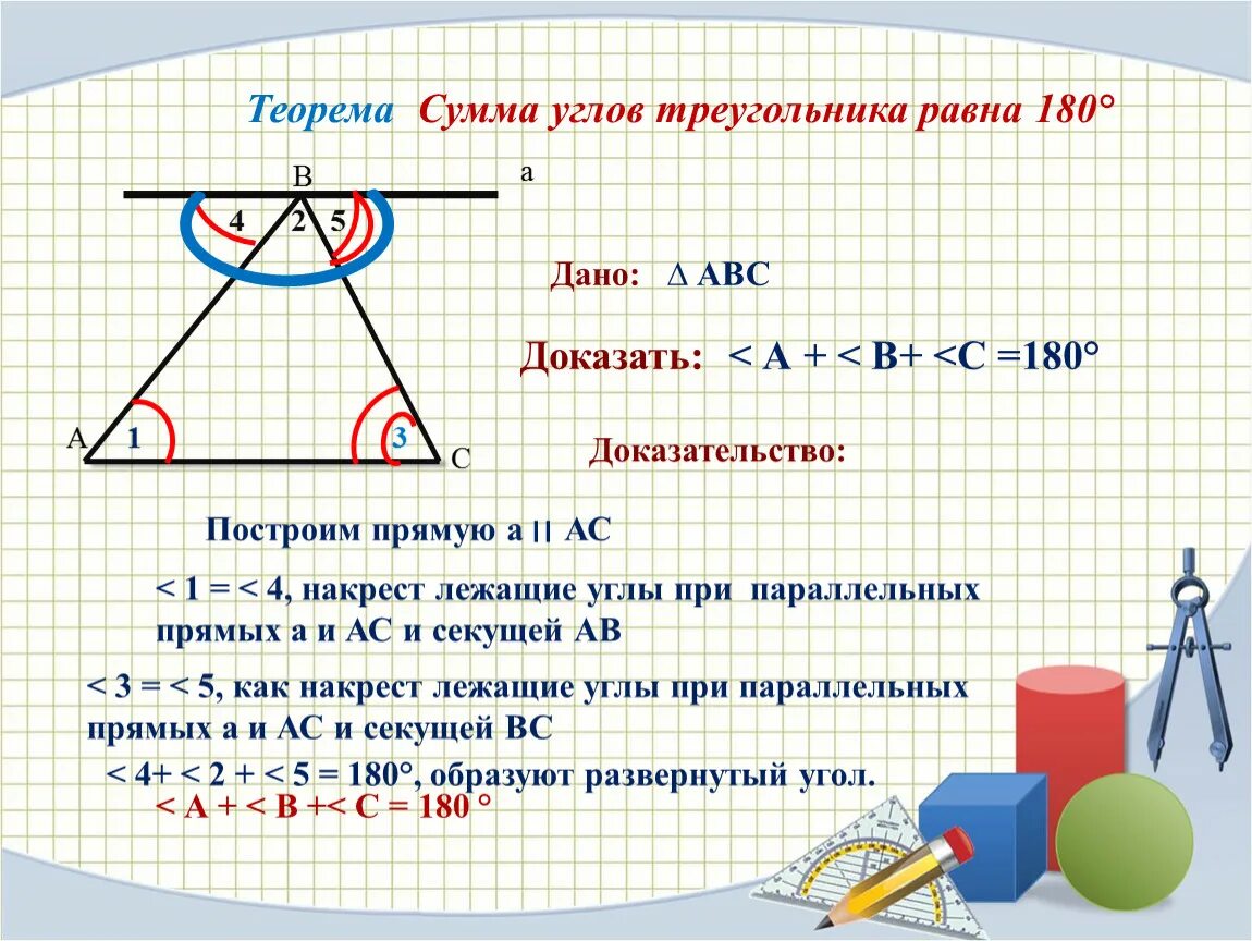 Теорема о сумме внутренних углов треугольника 7 класс. Теорема сумма углов треугольника равна 180. Теорема сумма углов равна 180 градусов доказательство. Теорема сумма углов треугольника равна 180 доказательство. Доказательство сумма углов треугольника равна 180 градусов