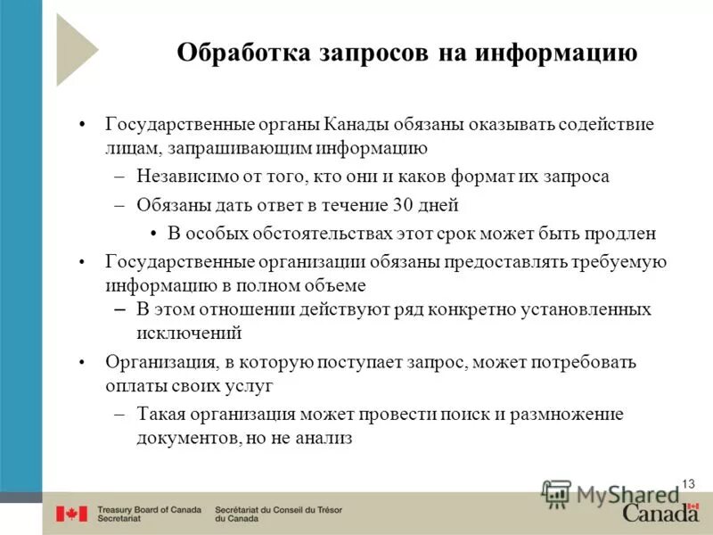 Не обязывающий запрос. Обработка запроса. обработка запроса фото.