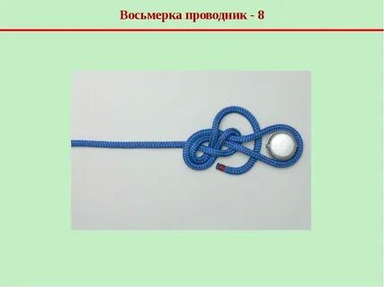 Где по отношению к узлу веревки