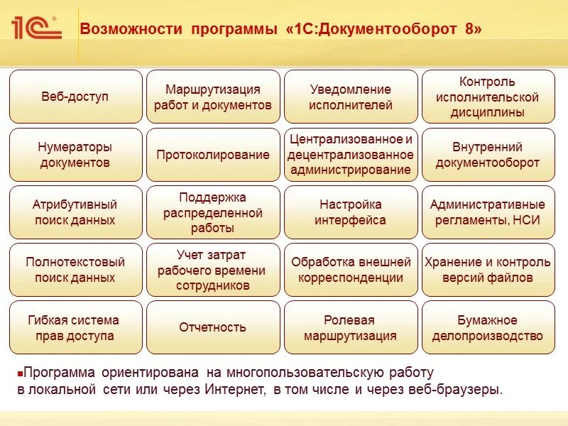 Уведомление 1с документооборот. Уведомление 1с документооборот