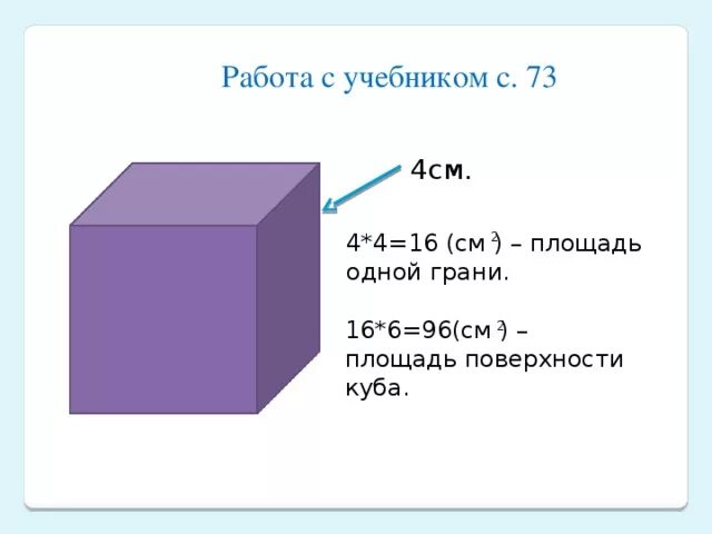 Площадь поверхности всех граней куба