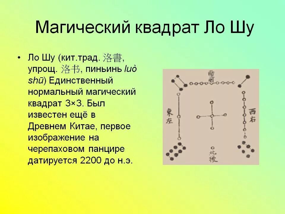 Магический квадрат ло шу. Магический квадрат квадрат ло шу. магический квадрат дошу. таблица ло шу. китайский магический квадрат.