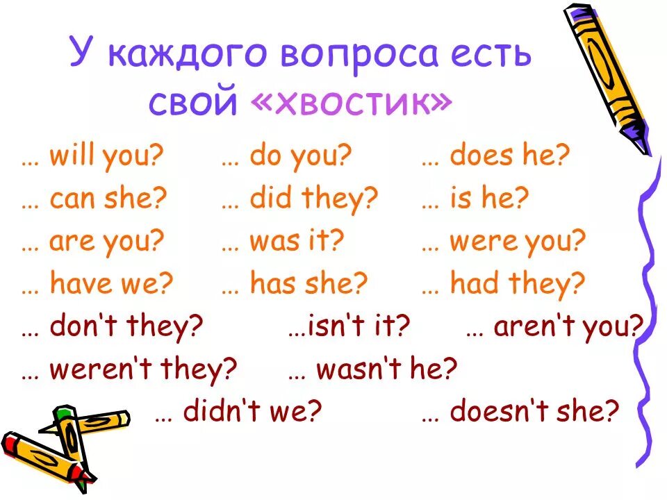 Разделительные вопросы в английском. Разделительный вопрос в английском языке. Вопросы с хвостиком в английском языке. Хвостики в английском языке. Вопрос isn t it