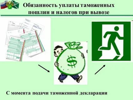 Порядок уплаты таможенных сборов