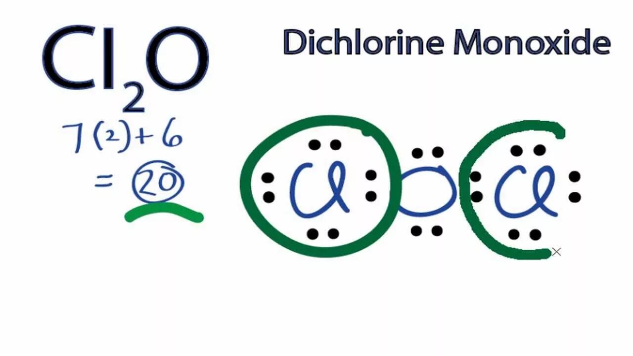 A b c cl2 h2o. Cl2o схема образования. Cl2o химическая связь. Схема образования связи cl2o. Cl2o строение.