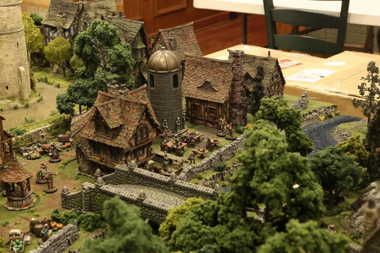 R d d model