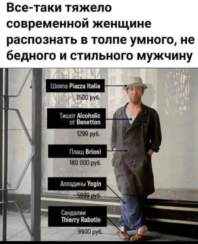 Тип телосложения астенический эктоморф. Цветотипы внешности. Как распознать женщину. Лучшие качества женщины по мнению мужчин. Как распознать женщину.