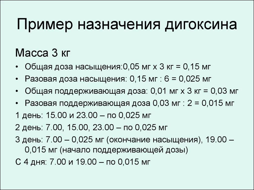 0 5 мг кг. Дигоксин дозировка.