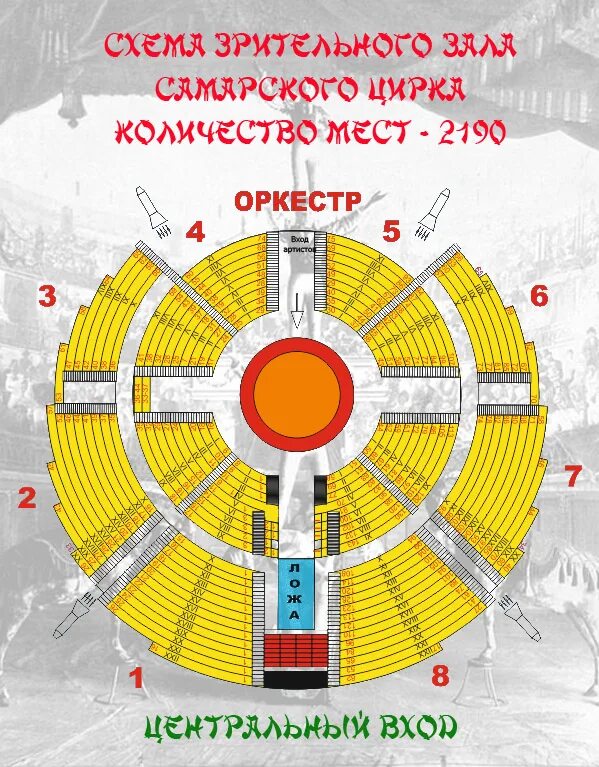 Схема зала цирка самара Схема самарского цирка