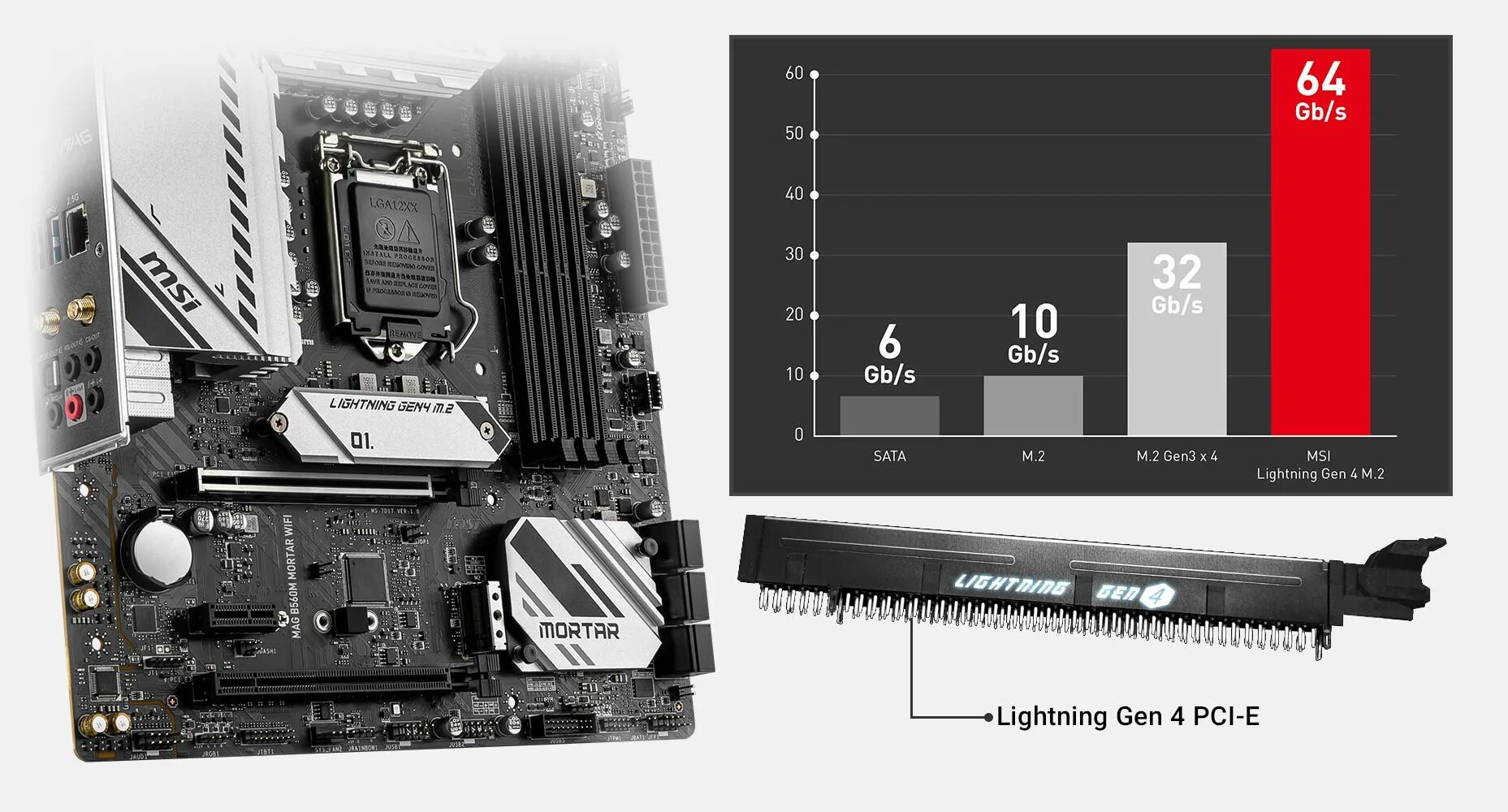 Msi mag b560m mortar wifi. Msi b560 mortar wi-fi mag. mb msi mag b560m mortar wifi ddr4. msi mag b560m mortar купить. lightning gen 4 m.2 msi.