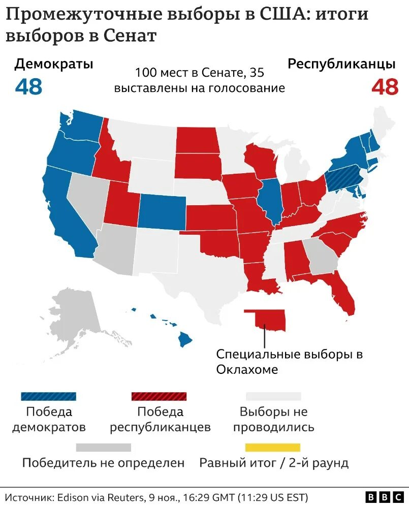 Когда пройдут выборы президента в сша. Выборы в США 2020 карта выборщиков. Выборы 2020 США по Штатам. Итоги выборов США 2020. Итоги голосования в США.