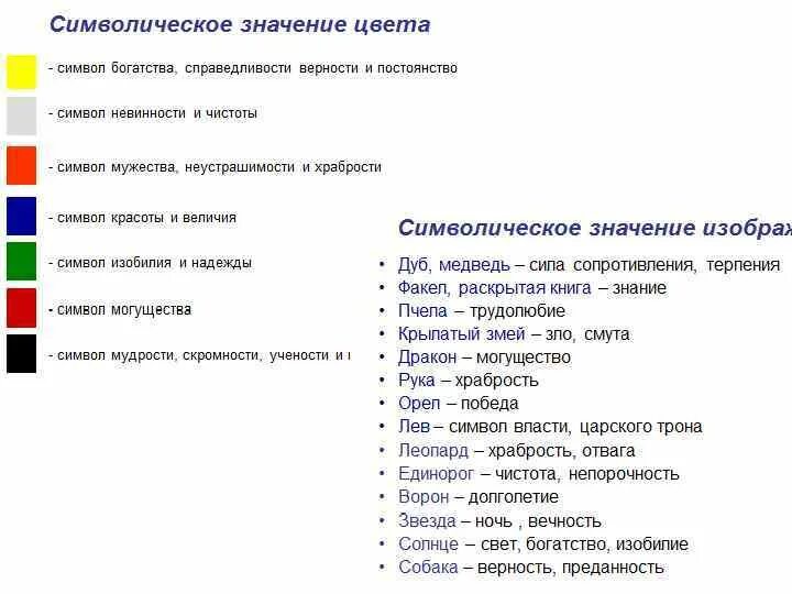 Что значит легендарный. Символическое значение цвета. Символическое значение цветов. Символическое значение основных цветов. Символическое значение цветов означает.