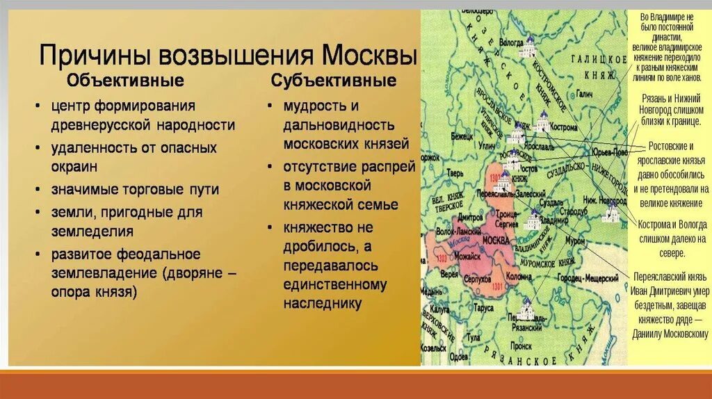 Борьба москвы за великое княжение владимирское. Московское княжество и объединение русских земель. Центры объединения Руси Нижний Новгород. Возвышение Москвы и объединение русских земель. Возвышение Москвы и начало объединения русских земель.